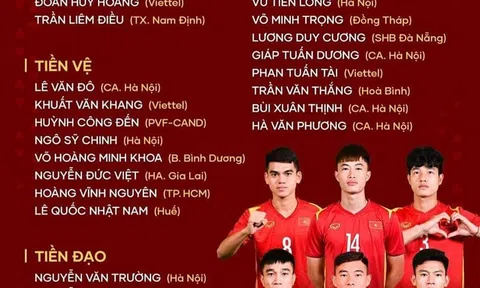 Danh sách U23 VN tham dự U23 Cup Doha 2023 ở Qatar