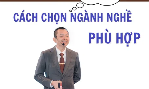 Chuyên gia “mách” cách chọn ngành nghề phù hợp