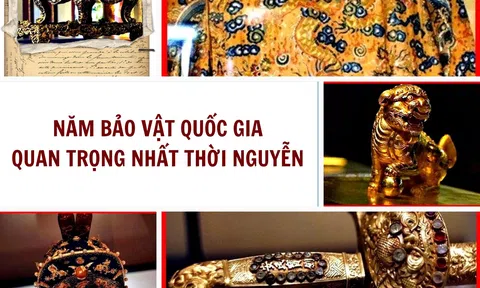 Năm bảo vật quốc gia quan trọng nhất thời Nguyễn