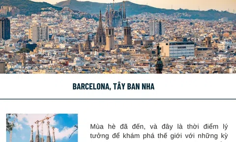 Top 10 điểm du lịch đáng đến nhất trên thế giới trong mùa hè 2023: Barcelona, Tây Ban Nha