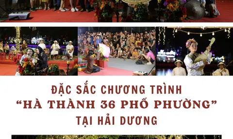 Đặc sắc chương trình “Hà Thành 36 phố phường” tại Hải Dương