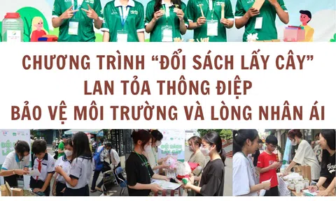 Chương trình “Đổi sách lấy cây” lan tỏa thông điệp bảo vệ môi trường và lòng nhân ái