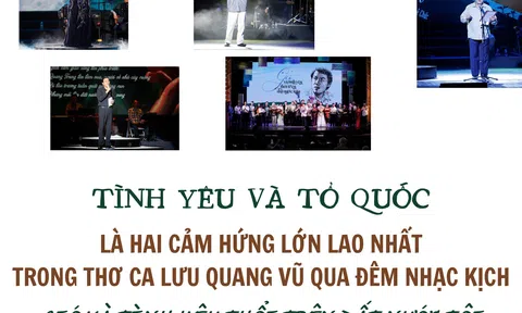 Tình yêu và Tổ quốc là hai cảm hứng lớn lao nhất trong thơ ca Lưu Quang Vũ qua đêm nhạc kịch “Gió và tình yêu thổi trên đất nước tôi”