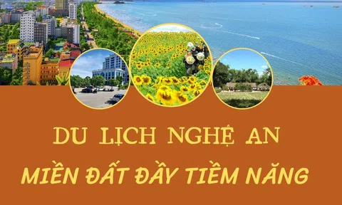 Du lịch Nghệ An: Miền đất đầy tiềm năng