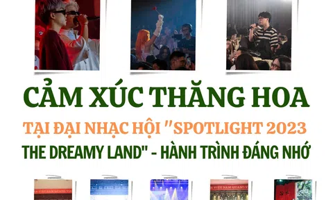 Cảm xúc thăng hoa tại Đại nhạc hội "Spotlight 2023 - The Dreamy Land" - Hành trình đáng nhớ