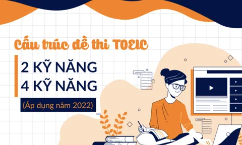 Chinh phục TOEIC cùng Trung Tâm Anh Ngữ Jaxtina