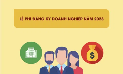 Các lệ phí cần nộp khi thành lập công ty mà bạn cần biết