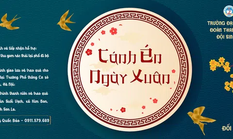 Cánh Én Mùa Xuân 2024: Mang Tết trọn vẹn hơn tới mọi nhà