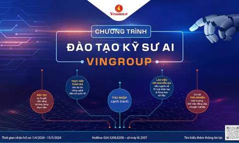 Vinbigdata tuyển sinh chương trình đào tạo kỹ sư AI mùa 5 năm 2024