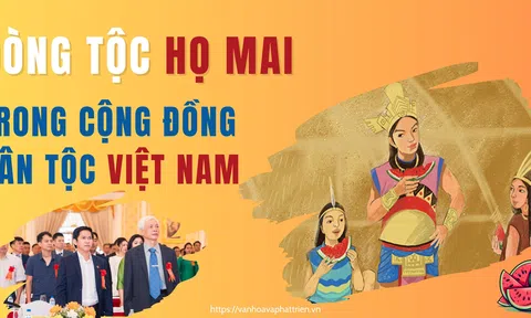Dòng tộc họ Mai trong cộng đồng dân tộc Việt Nam