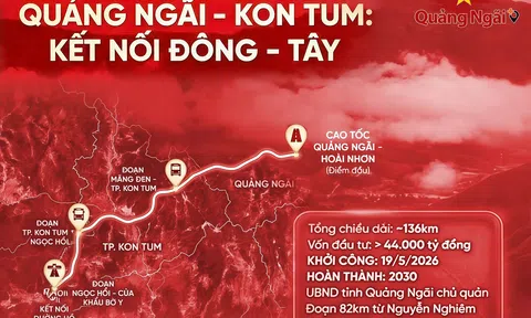 Sẽ mở đường từ biển lên đại ngàn với cao tốc Quảng Ngãi – Kon Tum