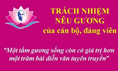 Phát huy vai trò nêu gương của đảng viên đáp ứng yêu cầu công cuộc đổi mới ở An Giang