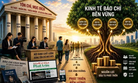 Kinh tế báo chí và bài toán giữ vững tôn chỉ, mục đích
