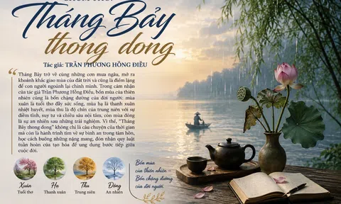 Chùm thơ “Tháng Bảy thong dong” của tác giả Trần Phương Hồng Điểu