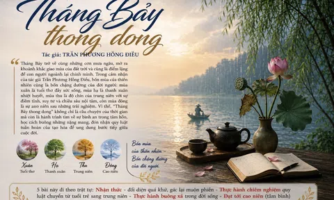 Chùm thơ “Tháng Bảy thong dong” của tác giả Trần Phương Hồng Điểu