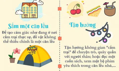 “Cắm trại tại nhà”- trào lưu mới trong mùa dịch Covid-19
