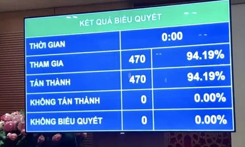 Thủ tướng Phạm Minh Chính làm Phó Chủ tịch Hội đồng Quốc phòng và An ninh