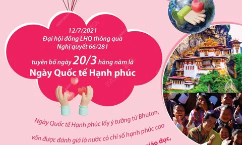 Ngày Quốc tế Hạnh phúc 20/3: Hạnh phúc bắt đầu từ những điều giản dị và khát vọng vươn tới