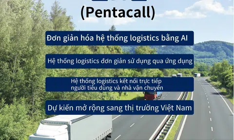 Pentacall, đem tới sự đổi mới cho ngành Logistic Hàn Quốc