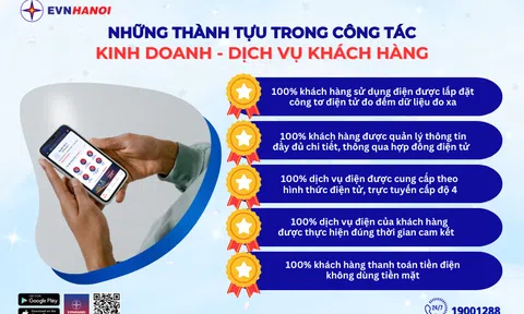 Những thành tựu trong công tác Kinh doanh - Dịch vụ khách hàng của EVNHANOI