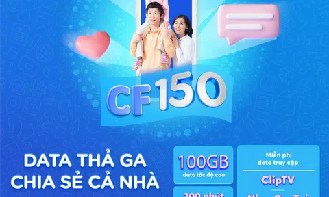 MOBIFONE: GÓI CƯỚC TÍCH HỢP DỊCH VỤ SỐ HÚT KHÁCH VỚI VÔ VÀN ƯU ĐÃI