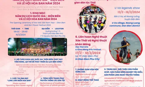 Thông tin Báo chí Năm du lịch Quốc gia – Điện Biên và Lễ hội hoa ban, năm 2024