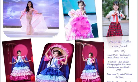 Mẫu nhí Nguyễn Quỳnh Mai: Hạt giống vàng trong làng model Việt