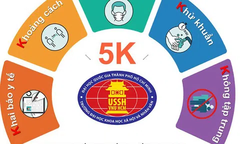 Sở Y tế Nghệ An ra thông báo tìm người đến địa điểm liên quan đến bệnh nhân Covid-19
