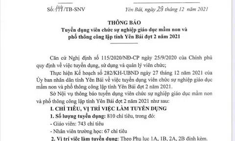 Yên Bái: Tuyển dụng hơn 800 giáo viên