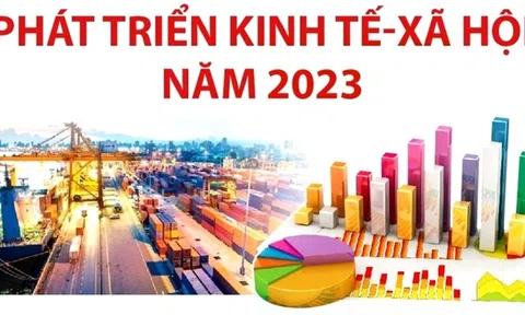 Việt Nam tăng trưởng kinh tế ấn tượng và những thách thức cần thích ứng linh hoạt trong năm 2023