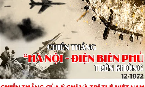 Lịch sử Việt Nam (Từ tiền sử đến năm 2007) (Kỳ 55)