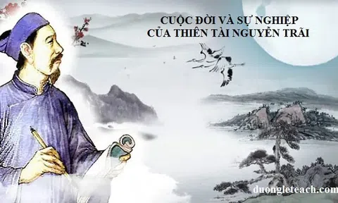 Bảo kính cảnh giới