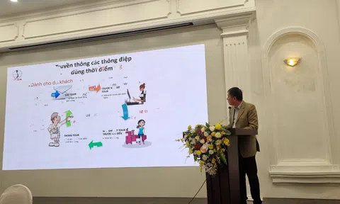 Công tác truyền thông phục vụ phát triển du lịch  bền vững