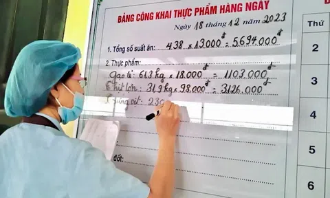 Phú Thọ: Bếp ăn bán trú các trường học ở Thanh Ba an toàn, đủ chất dinh dưỡng