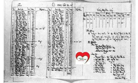 "Hồ sơ Chứng tích Chiến tranh Việt Nam" - Số 6.2024: CẦN TÌM THÂN NHÂN VÀ ĐỒNG ĐỘI CỦA LIỆT SĨ ĐOÀN NGỌC VINH, TỪNG Ở ĐƠN VỊ K7 VÀ KB7 TÂY NINH NĂM 1969