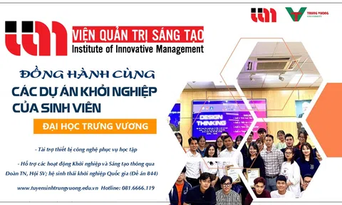 Viện Quản trị Sáng tạo (IIM) và Khoa Ngoại ngữ - Trường Đại học Trưng Vương nỗ lực đẩy mạnh hoạt động khởi nghiệp đổi mới sáng tạo trong sinh viên