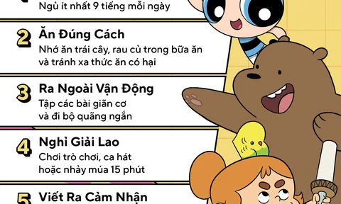 Prudential ra mắt video hỗ trợ sức khỏe tinh thần cho trẻ em châu Á trên Cartoon Network