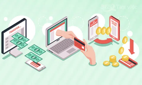 Danh sách các công ty tài chính đang hoạt động tại Việt Nam