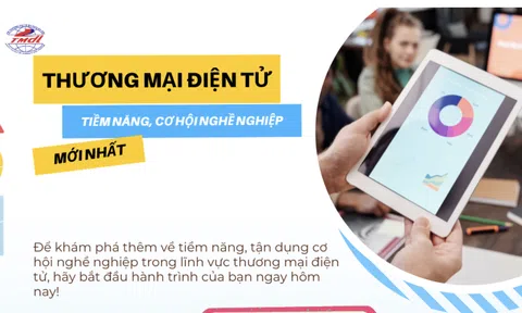 Ngành thương mại điện tử là gì? Tiềm năng, cơ hội nghề nghiệp mới nhất tại Trường Cao đẳng Thương mại và Du lịch Hà Nội (HCCT)