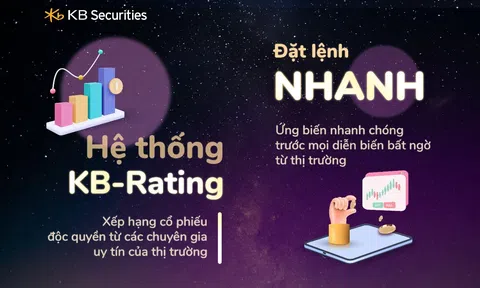 “Chọn đúng app – Đầu tư luôn phát”: Chọn phiên bản ứng dụng KB Buddy Pro cho thời điểm “vàng” để đầu tư