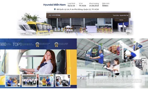 Trải nghiệm sản phẩm, dịch vụ tại đại lý ủy quyền chính thức Hyundai Miền Nam đầu tiên TP.HCM