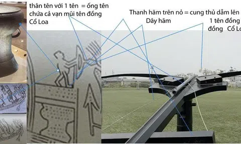 Chuyên gia giải mã về nguyên lý hoạt động của nỏ thần có khả năng bắn nhiều mũi tên