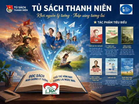 Tủ sách Thanh niên - Một không gian Văn hóa đọc mới cho thế hệ trẻ Việt Nam