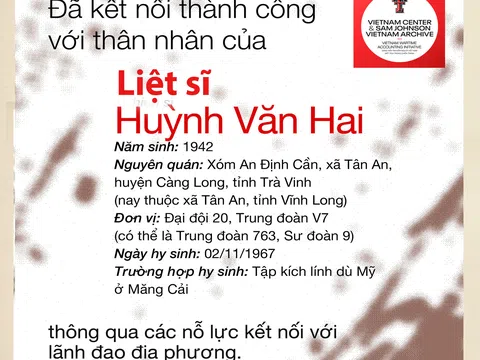 Phản hồi từ Hồ sơ số 10/2026: Đã kết nối và tìm được thân nhân của liệt sĩ Huỳnh Văn Hai!