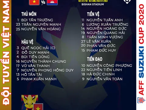 Vòng loại bảng B AFF CUP: Việt Nam Vs Campu Chia