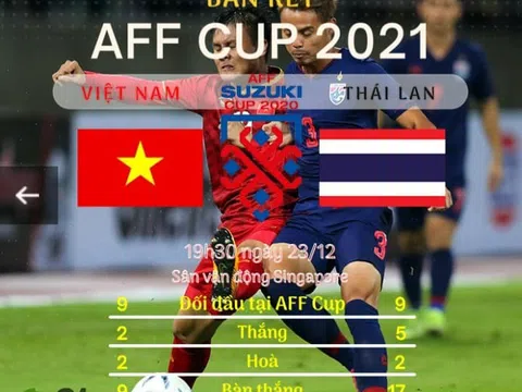 Bán kết 1 AFF Cup 2020: Việt Nam & Thailand