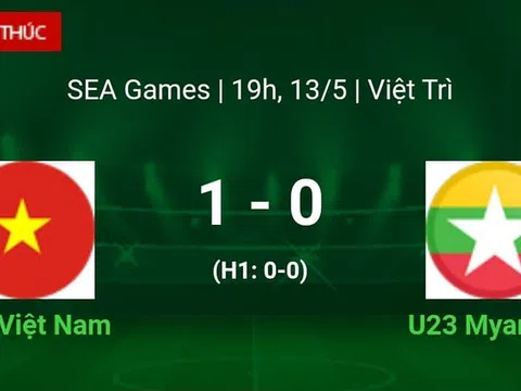 Bảng xếp hạng bóng đá nam SEA Games 31: U23 VN - U23 Myanmar 1 : 0