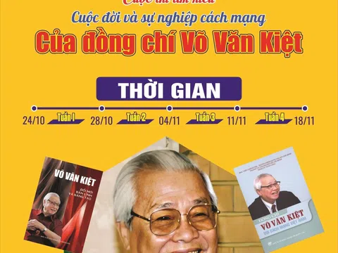 Kiên Giang: Vĩnh Thuận thi tìm hiểu “Cuộc đời và sự nghiệp cách mạng cố Thủ tướng Chính phủ Võ Văn Kiệt"