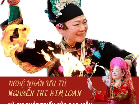 Nghệ nhân ưu tú Nguyễn Thị Kim Loan và sự phát triển của đạo Mẫu