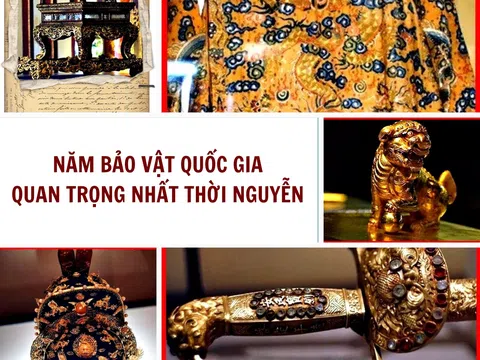 Năm bảo vật quốc gia quan trọng nhất thời Nguyễn